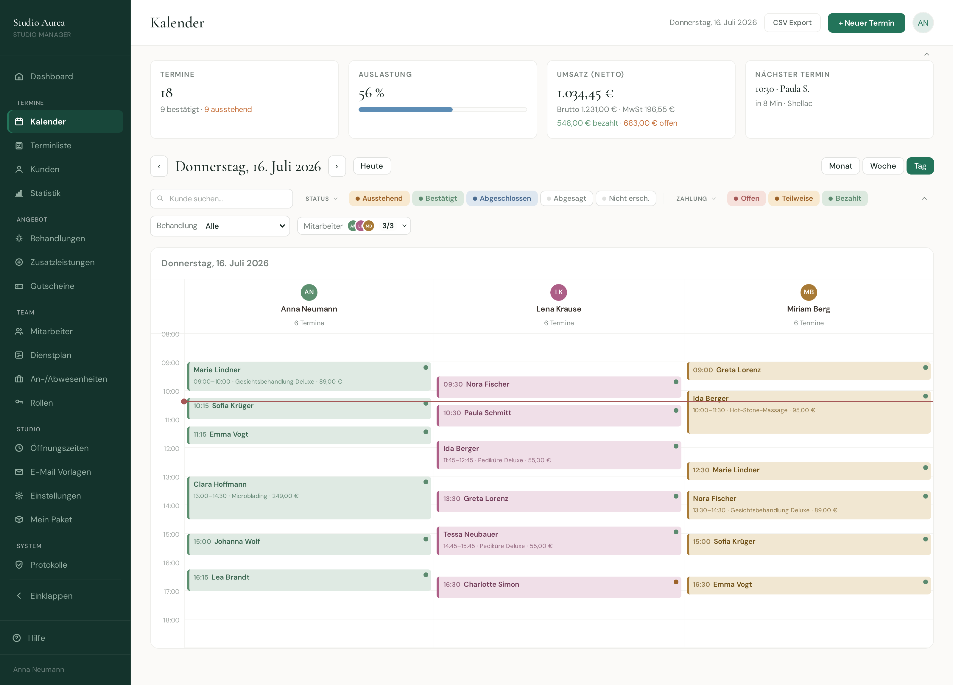 termeo-Admin: Kalender-Tagesansicht mit drei Mitarbeiterinnen-Spalten, Terminen, Auslastung und Umsatz des Tages